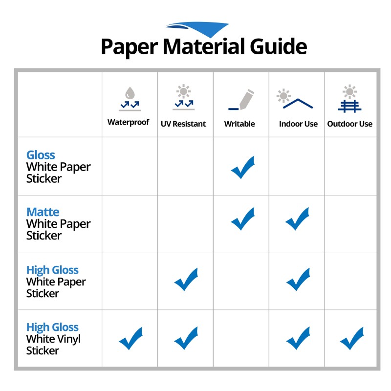 Cut-to-Size Round paper Stickers