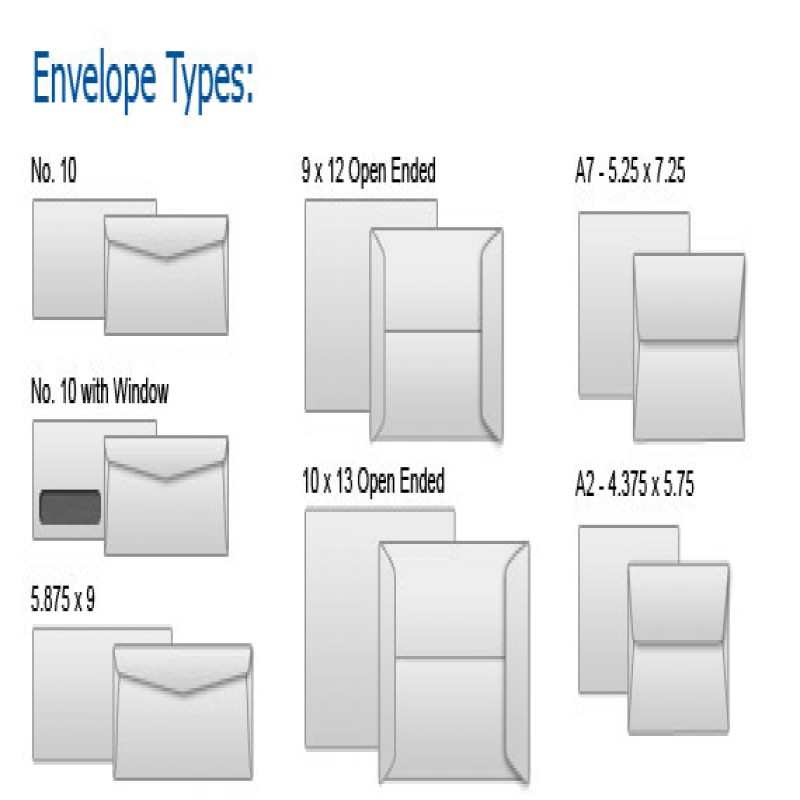 Self Seal Envelopes