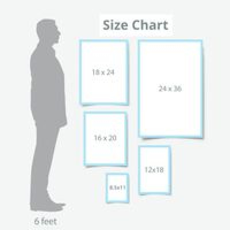Bulk Posters Gloss Text