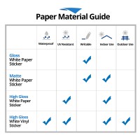 Cut-to-Size Round paper Stickers_3